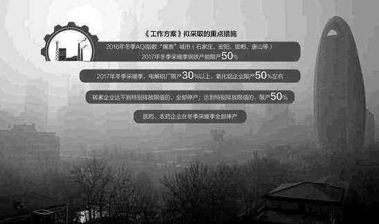 全國電解鋁錯峰停產(chǎn)